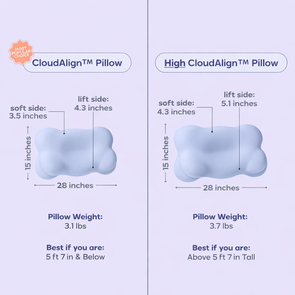 CloudAlign Pillow