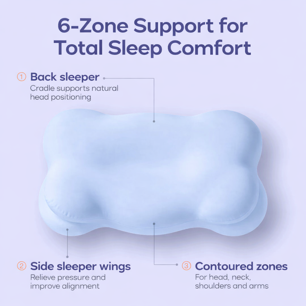 CloudAlign Pillow